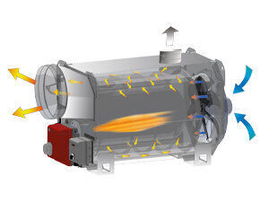Biemmedue CH 135 indirektni grejač 134 kW
